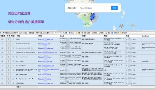 國外輕工日用品采購商開發(fā)策略與外貿客戶開發(fā)軟件的應用